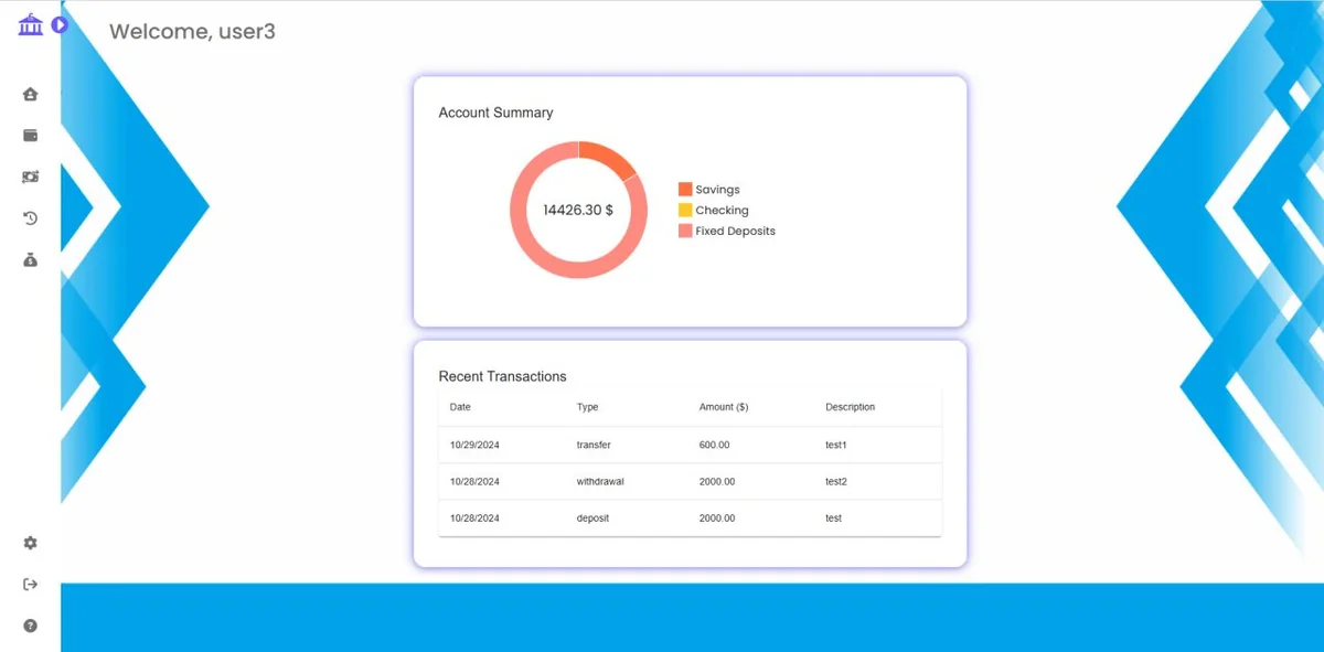 The customer home page: a donut chart of the total balance split across savings, checking and fixed deposits, above a table of recent transactions